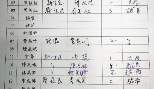 簽到表2.JPG
